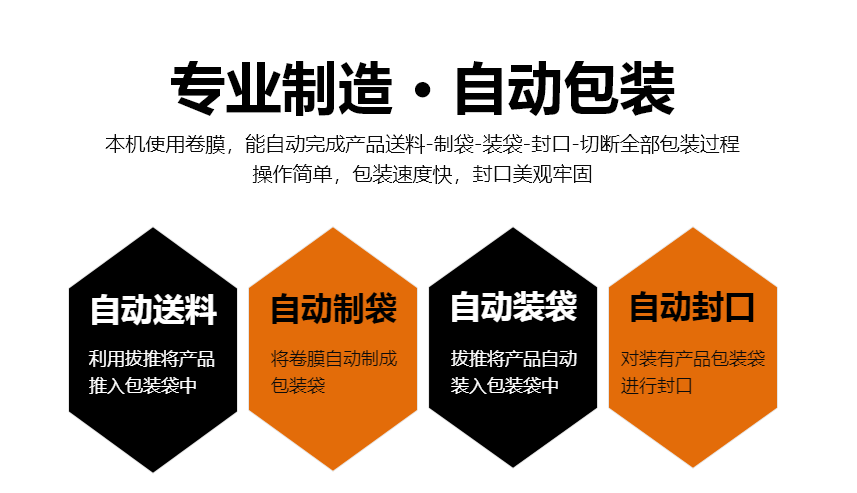 自動(dòng)包裝機(jī) 自動(dòng)包裝機(jī)